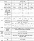 Technical specifications of Mdr-20 20W rail type switching power supply with various voltage outputs and protection features.