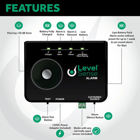 Level Sense Sump Pump Alarm With 15-Foot Float Switch, 120 dB Siren, Rechargeable LiPo Battery Backup, features diagram