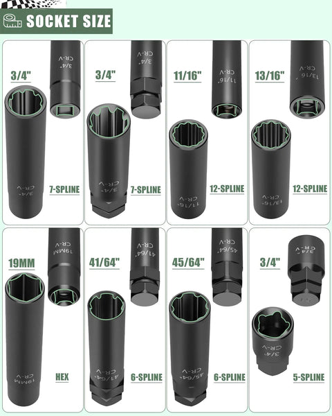 Eight-Piece Lug Nut Socket Set With Spline Sockets for 5/6/7/12 Lug Nuts, including 3/4 inch 7-spline and 19mm hex sockets, CR-V steel