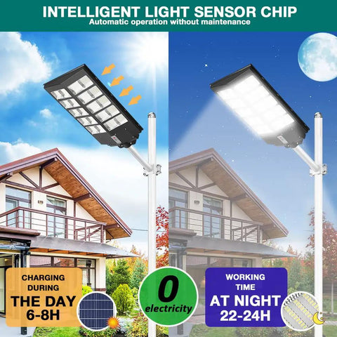 Day and night view of 1000W Solar Street Light 80000LM Dusk To Dawn Outdoor Flood Lights Waterproof Security Lighting on pole
