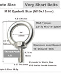 Diagram showing dimensions of Stainless Steel M10 Eyebolt 0.71 Inch Short Eye Bolt With Threaded Ring for heavy-duty anchoring.