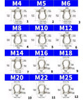 Badass 304 Stainless Steel Marine Shackle With Screw Pin size chart for tough boat rigging, mooring, towing, and outdoor utility jobs.