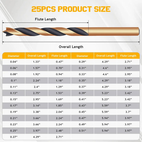 Twenty Five Piece Brad Point Drill Bit Set With Titanium Coated HSS Pro Grade Full Ground Wood Bits size chart