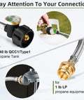 6 Ft Stainless Braided Propane Hose Adapter From 1 Lb To 20 Lb Tanks With Gauge For QCC1 Type 1 Connections, showing fittings.