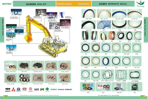 Diagram of seal kits and separate seals for excavators, including various circular and rectangular components with labels
