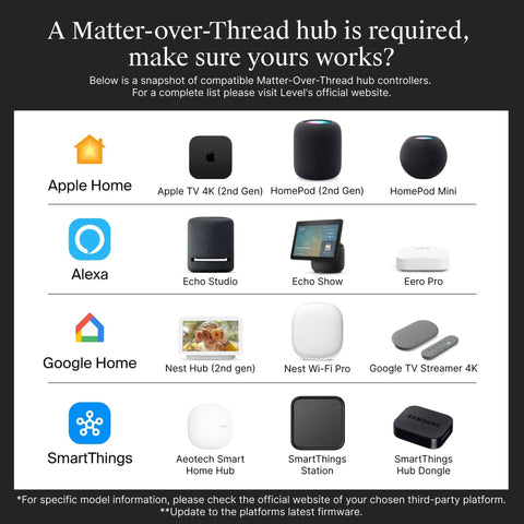 Compatible Matter-over-Thread hubs for smart lock: Apple Home, Alexa, Google Home, SmartThings; check your system.