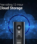 Spotlight HD WiFi Security Camera For Indoor And Outdoor Use With Color Night Vision shown against a cloud storage background.