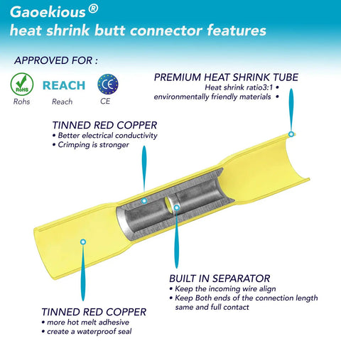 Diagram of Heavy Duty 8 AWG Heat Shrink Butt Connectors Set Of 10 Insulated Waterproof Crimp Terminals, showing materials and features.