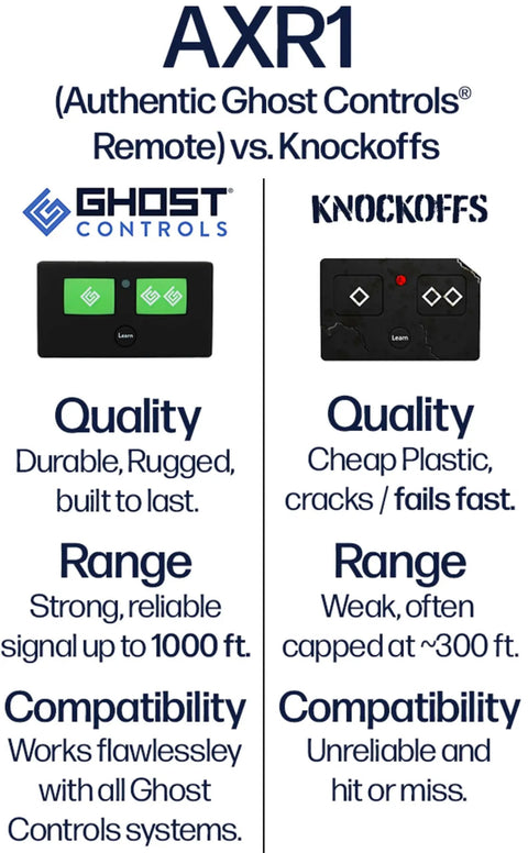 Comparison of AXR1 Water-Resistant 3-Button Remote vs knockoffs, highlighting quality, range, and compatibility differences.