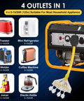 Generator with 50 Amp To 20 Amp RV Power Adapter NEMA 14 50P To Four 5 20R Receptacles used for appliances