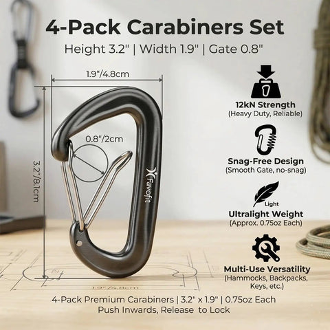 Built Tough Ultra Strong 12kN Carabiner Clips 3.2 Inch Aluminum Carbineers for Hiking Camping Hammocks Keys Dog Leashes and Gear