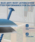 Pocket Hole Screws Size Eight By One And One Quarter Inch 600 Pcs Coarse Thread Blue Anti Rust Coated Exterior Wood Screws Self Tapping Washer Head Square Drive With 150 mm Drive Bit Included showing layers of rust-resistant coating and carbon steel construction