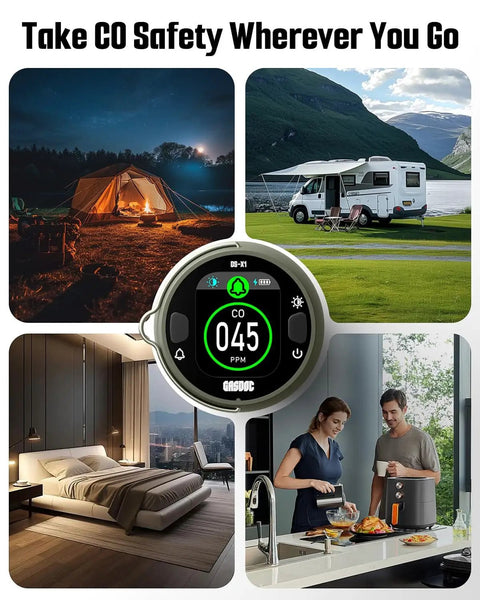 Portable Carbon Monoxide Detector With Ambient Light, Magnetic Mount And Metal Hook, Travel CO Monitor showing 45 ppm, used in various locations