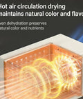 Heavy Duty Smart Seaweed Dryer Slick Stainless Steel Food Dehydrator rigged for laver and kelp showcasing hot air circulation feature.
