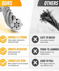 Comparison of heavy-duty steel cable durability for the Top Tier 4500Lbs Electric Winch With Heavy Duty Steel Cable And Wired Remote Control.