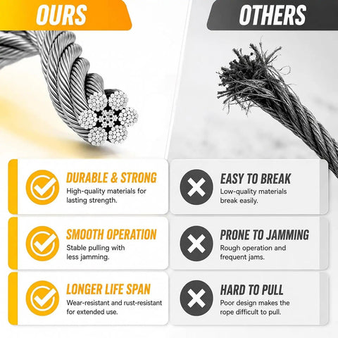 Comparison of heavy-duty steel cable durability for the Top Tier 4500Lbs Electric Winch With Heavy Duty Steel Cable And Wired Remote Control.