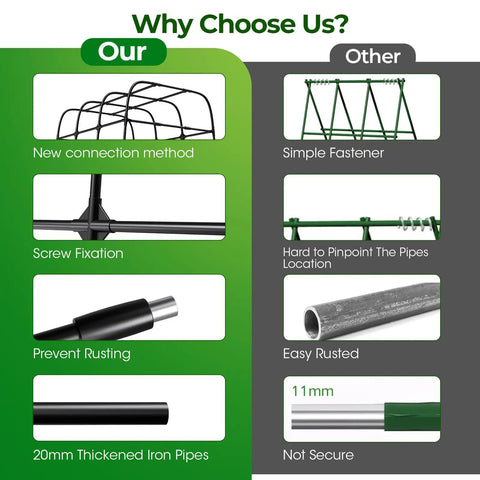 Comparison of Heavy Duty Garden Arch Trellis For Climbing Plants With Screw Fixation and standard trellis with visual features.