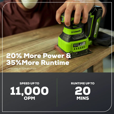 Person using Cordless 24V Quarter Sheet Sander with 2Ah Battery and Charger for smooth finishing on wood, 11,000 RPM displayed.