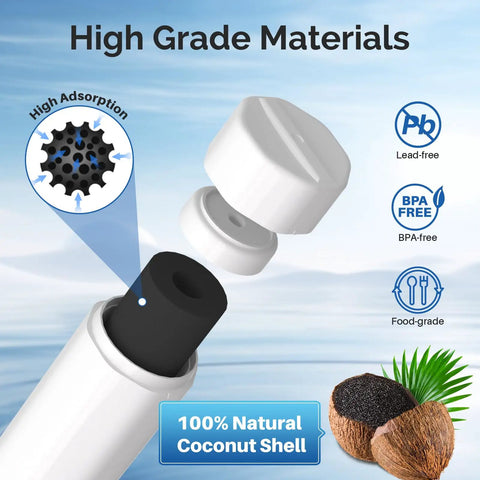 Fridge Water Filter Replacement 3 Pack For LG LT1000P And Kenmore 9980, showing coconut shell material and filter design.