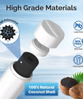 Replacement Refrigerator Water Filter And Air Filter Combo For LG LT1000P Series And Kenmore Elite 9980 with coconut shell material