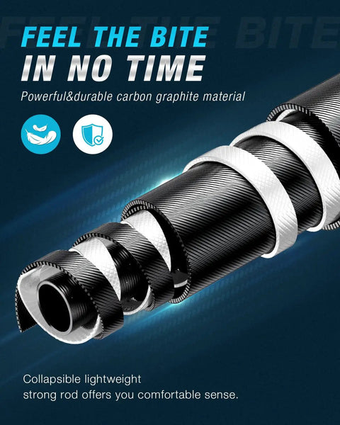 Close-up of Telescopic Fishing Rod And Reel Combo With Bag, Carbon Fiber 30 Ton rod, showing durable collapsible graphite detail
