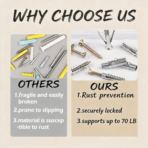 Tree Shaped Steel Hollow Wall Anchors With Screws M6 And M8 Expansion Drywall Anchors For Loose Hinges And Heavy Duty Mounts 70 Piece Kit Delivers Rock Solid Long Lasting Fixes compares anchor styles