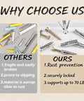 Tree Shaped Steel Hollow Wall Anchors With Screws For Concrete And Drywall, Heavy Duty Hinge Repair Kit, M6 And M8 Size Set compared to others