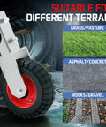 Built Like A Tank 8 Inch Under Mount Gate Wheel For Chain Link Fence Heavy Duty Caster suitable for grass, asphalt, and gravel.