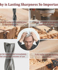 Image showing the effects of poor-quality router bits on wood, emphasizing the importance of lasting sharpness for cost-efficiency.