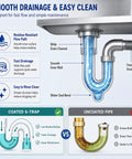 Diagram of smooth drainage system featuring coated S-trap with wide flow path and flexible hose for stainless utility sink setup.