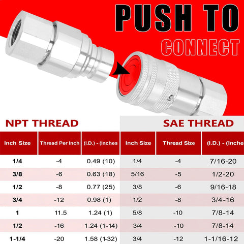 Red 1/2-inch NPT flat-face hydraulic quick-connect coupler with dust cap.