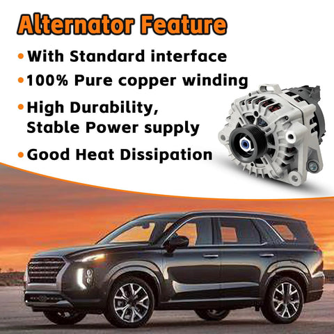 Beefed-Up Alternator 180 Amp 13.5V High Output CW Rotation Replacement For Hyundai Palisade 2020 to 2023 shown with SUV