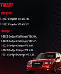 Fitment chart for Straight Swap Front Left And Right Motor Engine Mount Pair for Chrysler 300 Dodge models 2011-2022.