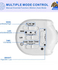 Control panel for Three Head LED Outdoor Flood Light With Motion Sensor showing multiple mode settings and adjustable features.