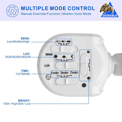 Control panel for Three Head LED Outdoor Flood Light With Motion Sensor showing multiple mode settings and adjustable features.