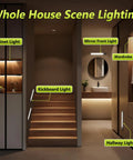 Whole house scene showing Six Pack 10 Inch Under Cabinet Lights With Digital Battery Level Display, 52 LED Rechargeable Motion Sensor Lights installed in different areas.