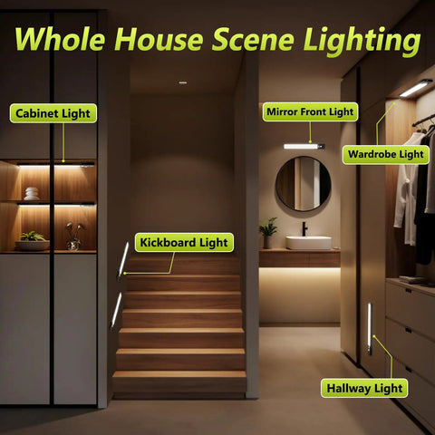 Whole house scene showing Six Pack 10 Inch Under Cabinet Lights With Digital Battery Level Display, 52 LED Rechargeable Motion Sensor Lights installed in different areas.