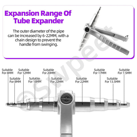 Essential 7 Piece Copper Pipe Tube Expander Tool Kit with detailed suitability for various pipe sizes from 6MM to 22MM.