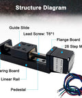Diagram of 10 Inch Stroke Mini Linear Rail Stage Actuator For DIY CNC Router X Y Z Travel 250mm With NEMA11 Stepper Motor