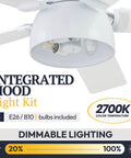 Close-up of Octavia 52 Inch Industrial Style LED Ceiling Fan with integrated hood, dimmable lighting, and LED Edison bulbs.