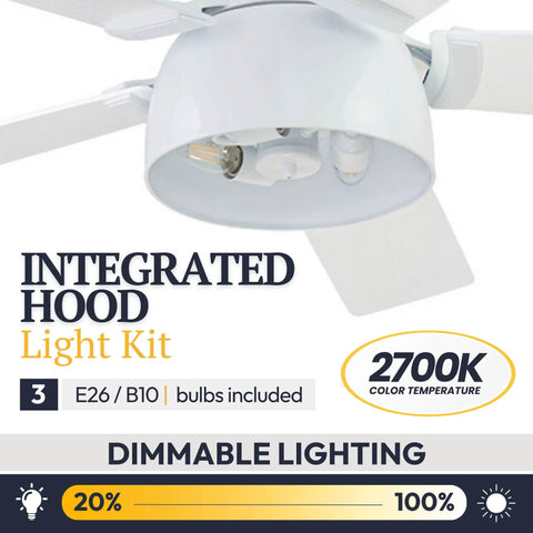 Close-up of Octavia 52 Inch Industrial Style LED Ceiling Fan with integrated hood, dimmable lighting, and LED Edison bulbs.