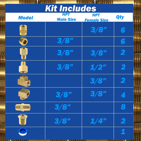 Brass Plumbing Fittings Kit 33 Piece Assorted 3/8 NPT Set product details table with sizes and quantities shown.