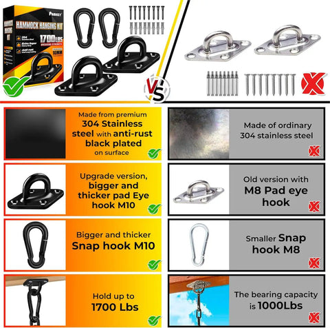 Diagram of Ultra Heavy Duty Hammock Hanging Kit 1700 Lb Capacity With 2 M10 Stainless Pad Eye Hooks and 2 10mm Snap Hooks