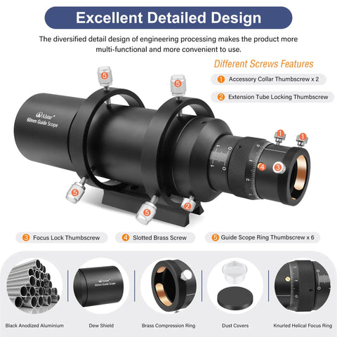 60mm Guide Scope Finder Kit With 1.25 Inch Double Helical Focuser FMC Lens features and components layout.