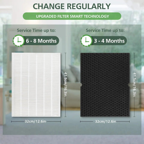 Replacement Filter H For 5500-2 And AM80 Air Purifiers, 2 HEPA Filters And 2 Activated Carbon Filters with service time reminder.