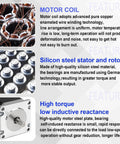 Features of NEMA 23 dual shaft stepper motor: copper motor coil, silicon steel stator and rotor, high torque, low inductive reactance