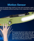 Ultra Lightweight 1000 Lumen Dope Rechargeable Headlamp With Spot And Flood Beams Motion Sensor 230 Degree Wide Beam