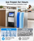 Heavy Duty Commercial Ice Maker cranks out 100 lbs crystal clear ice daily, features enhanced insulation for long-lasting freshness.