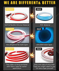Comparison of LED Hood Light Strip Exterior For Cars Waterproof Flexible DRL vs old PVC strips highlighting materials and brightness.