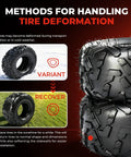 Handling tire deformation guide with Go Kart Tire Set 145 70 6 14x6 6 Ply Tubeless Big Horn Tread For Coleman CC100X CT100U.